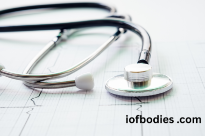 iofbodies .com