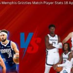 Dallas Mavericks Vs Memphis Grizzlies Match Player Stats 18 April 2025, Box Score