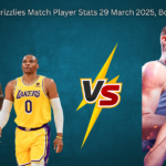 Lakers Vs Memphis Grizzlies Match Player Stats 29 March 2025, Box Score