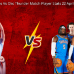 Memphis Grizzlies Vs Okc Thunder Match Player Stats 22 April 2025, Box Score