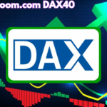 Fintechzoom.com DAX40