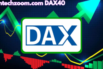 Fintechzoom.com DAX40